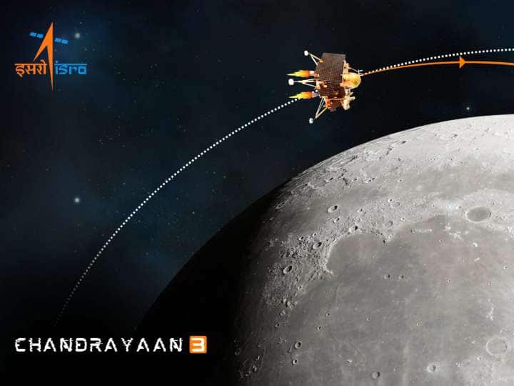 41 days travel, 14 days work, what will lander-rover do, when-where-how will Chandrayaan-3 land, know