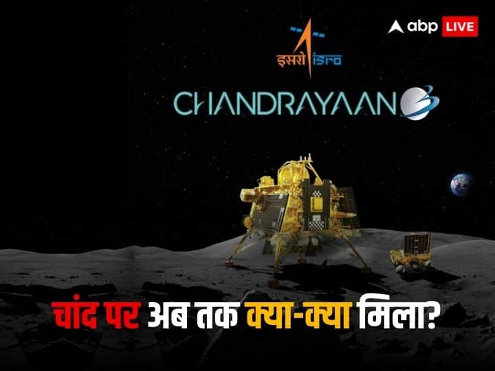 Rover Pragyan discovered sulphur, oxygen, iron on the moon... Now only one thing is found, then understand that water is found!