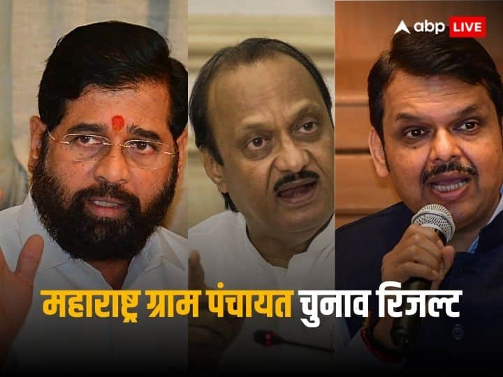 Maharashtra Gram Panchayat elections: BJP, Congress, Shinde, Uddhav Thackeray, Sharad Pawar faction got this many seats.