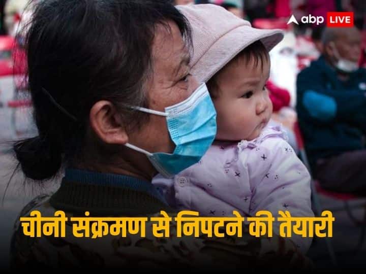Pneumonia outbreak among children in China, what if the disease reaches India?  Know how the preparation is