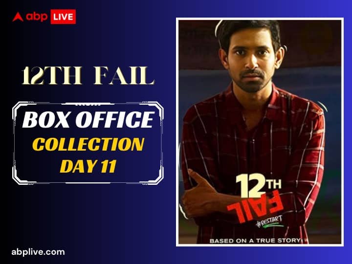 Vikrant Massey's '12th Fail' continues to shine at the box office, second Monday also earns crores