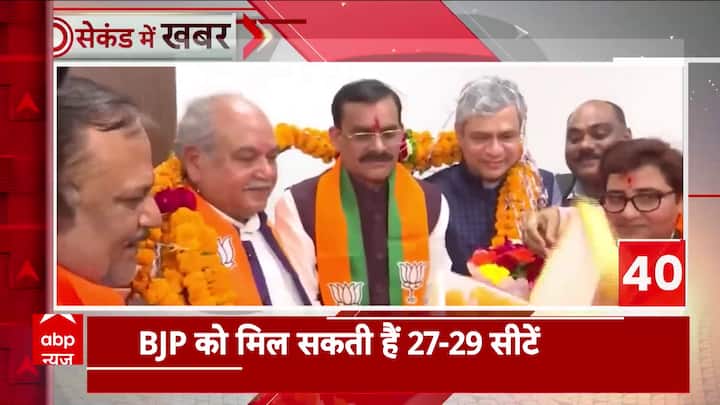 Elections 2024: BJP can again win big in Madhya Pradesh, see shocking figures