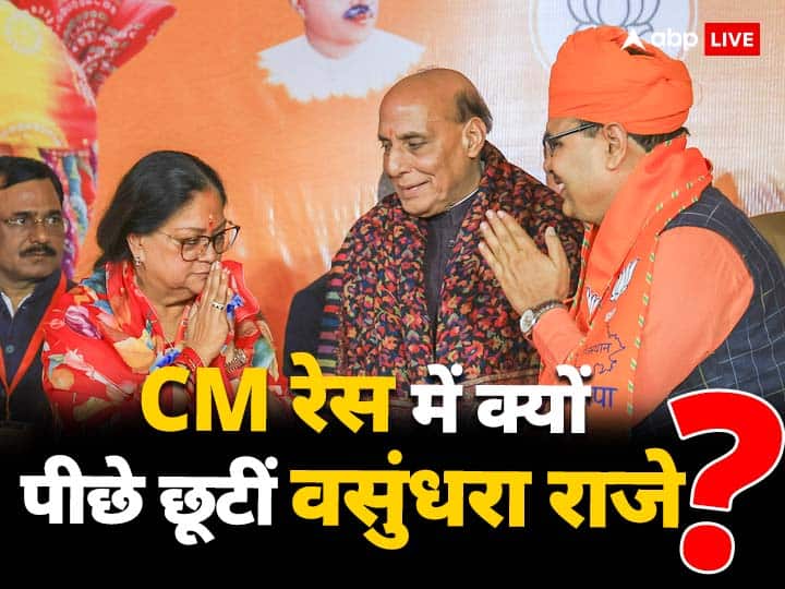 Those 6 factors, which had a heavy impact on the 'Maharani' image of two-time CM Vasundhara Raje