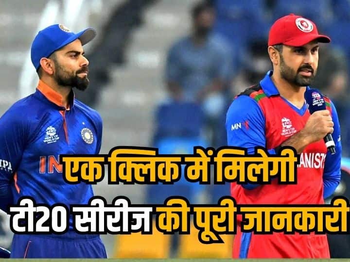 T20 series will be played between India and Afghanistan from January 11, know everything including schedule and squad.