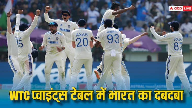 India's big leap in WTC Points Table, achieved special position by defeating England in Ranchi